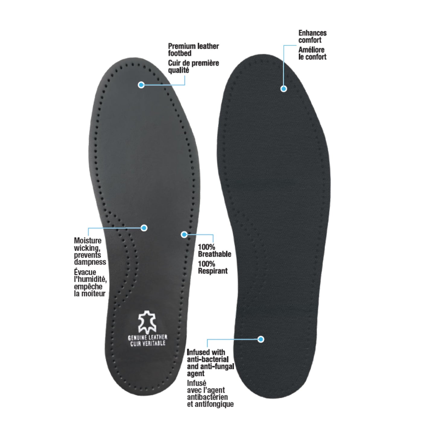 M&B Premium Leather Insole (Black)