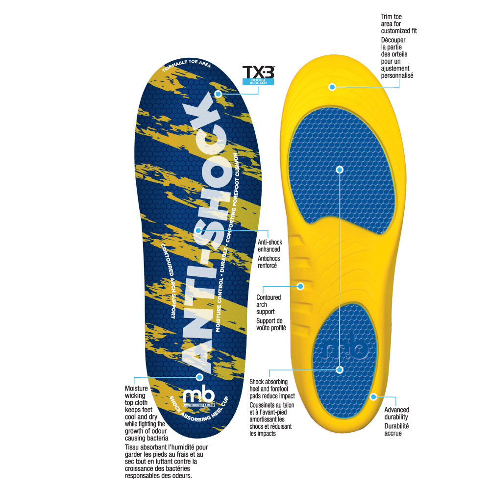 M&B Heavy Duty Boot Insole