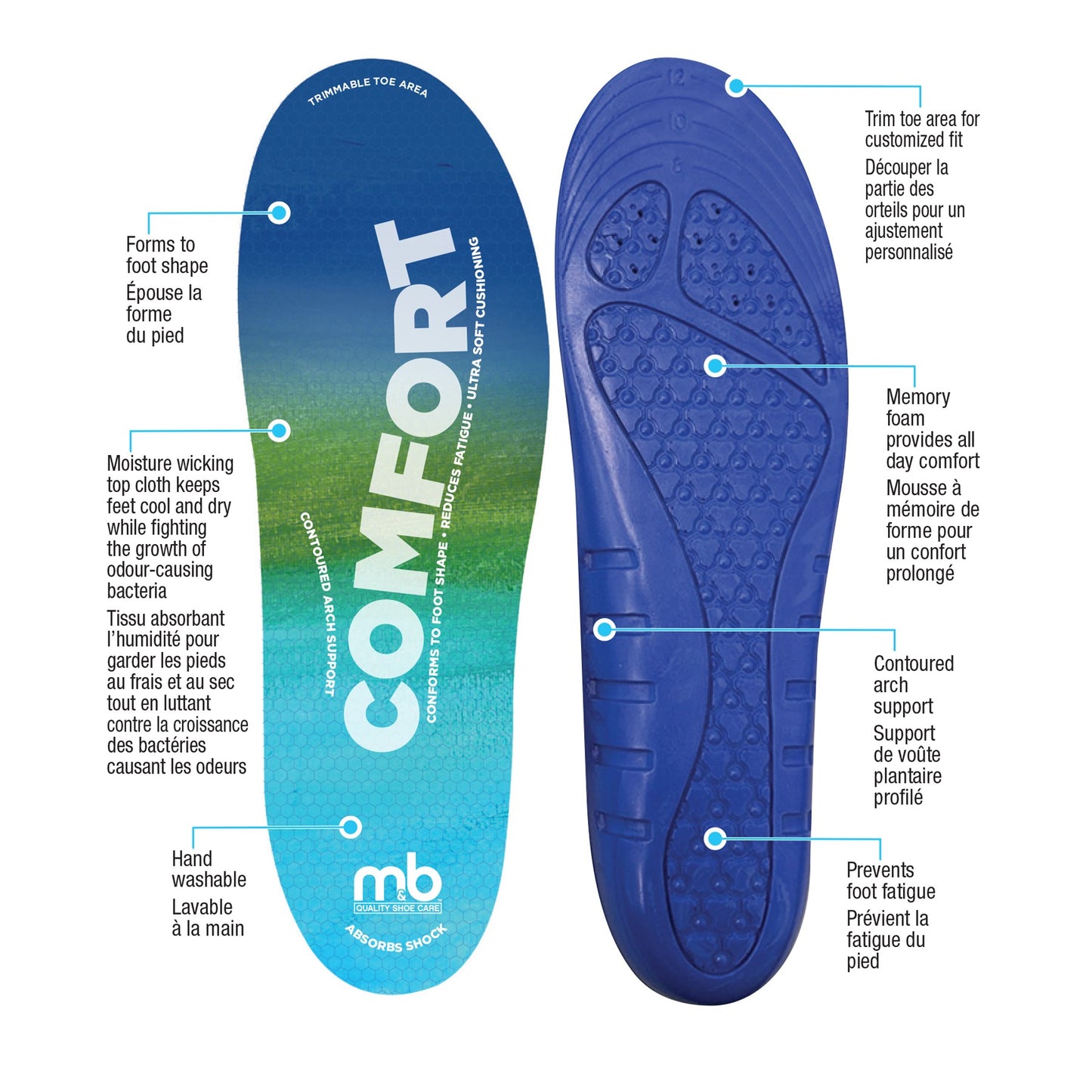M&B Comfort Memory Foam Insoles