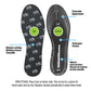 M&B Odor Away Insoles 2 Pack
