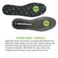 M&B Odor Away Insoles