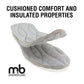 M&B Arctic Thermal Insole