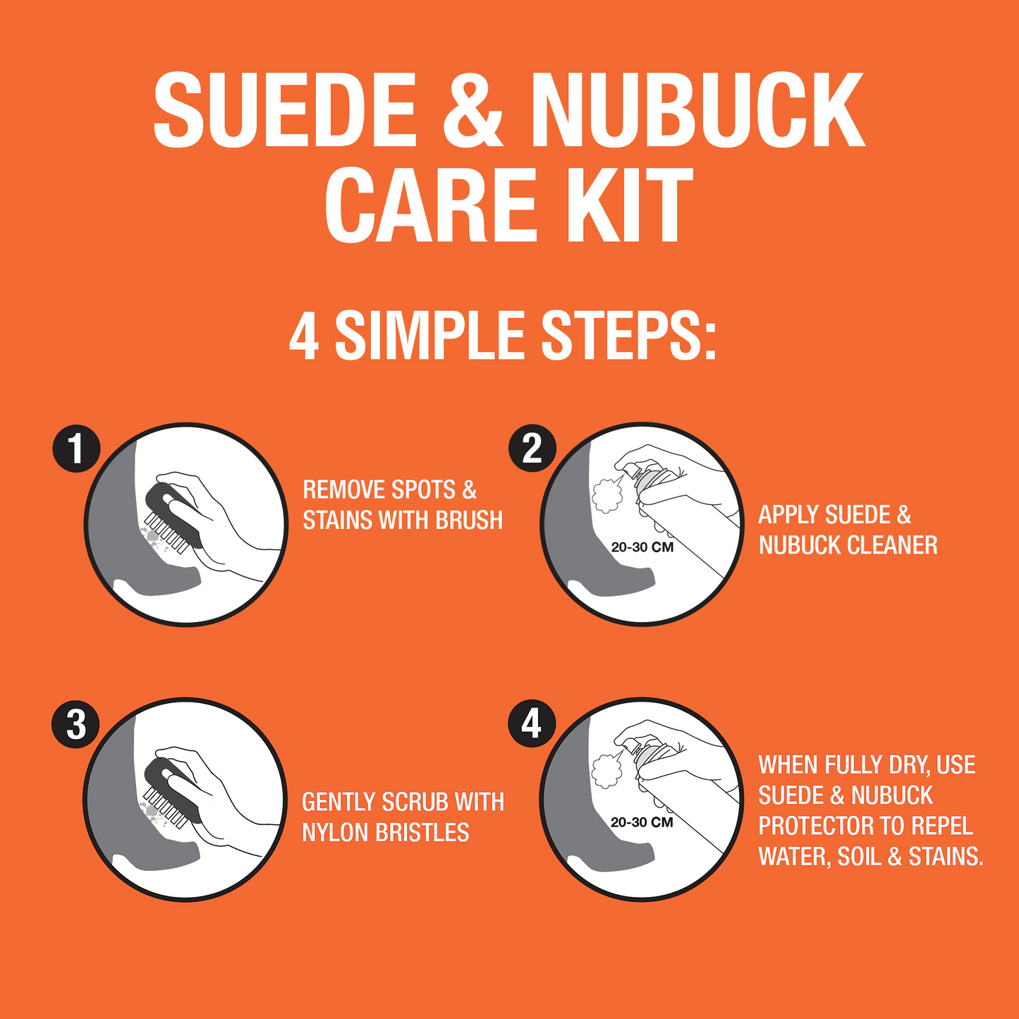M&B Suede, Nubuck & Sheepskin Care Kit